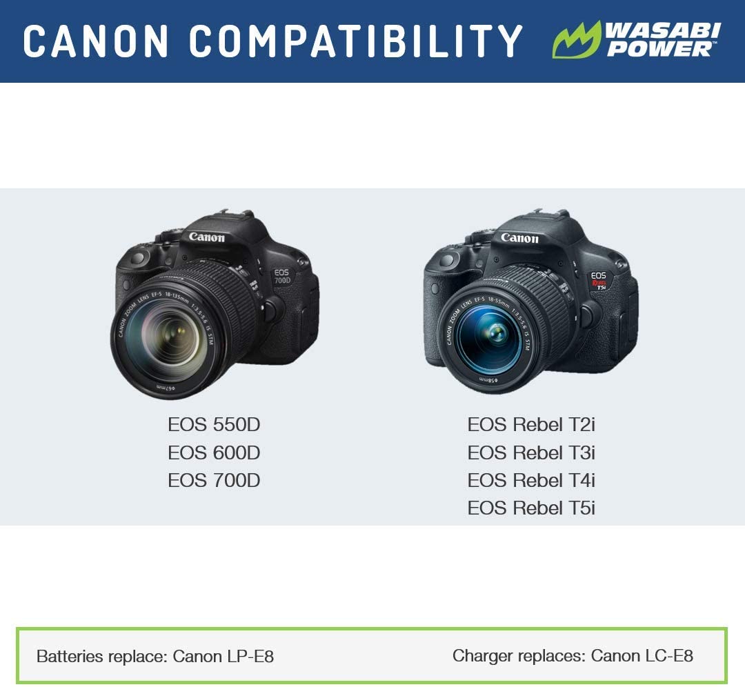 Wasabi Power Battery (2-Pack) and Dual Charger for Canon LP-E8 and Canon EOS 550D, EOS 600D, EOS 700D, EOS Rebel T2i, EOS Rebel T3i, EOS Rebel T4i, EOS Rebel T5i