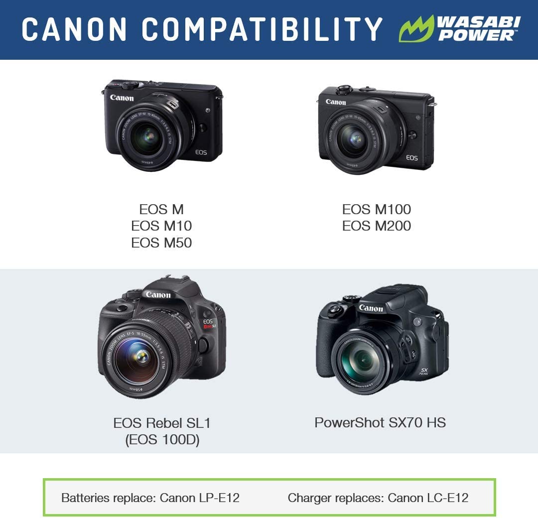 LP-E12 Battery Wasabi x 2 + Dual USB Charger for Canon LP-E12 Canon EOS M50 100D