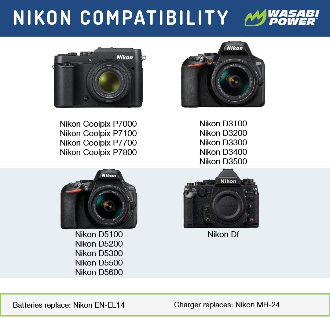 Wasabi Power Battery (2-Pack) & Dual Charger for Nikon EN-EL14, EN-EL14a & Nikon D3100, D3200, D3300, D3400, D3500, D5100, D5200, D5300, D5500, D5600, Df, Coolpix P7100, Coolpix P7700, Coolpix P7800
