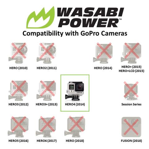 Wasabi Power Battery 1160mAh (Twin Pack) for GoPro HERO4 and GoPro AHDBT-401