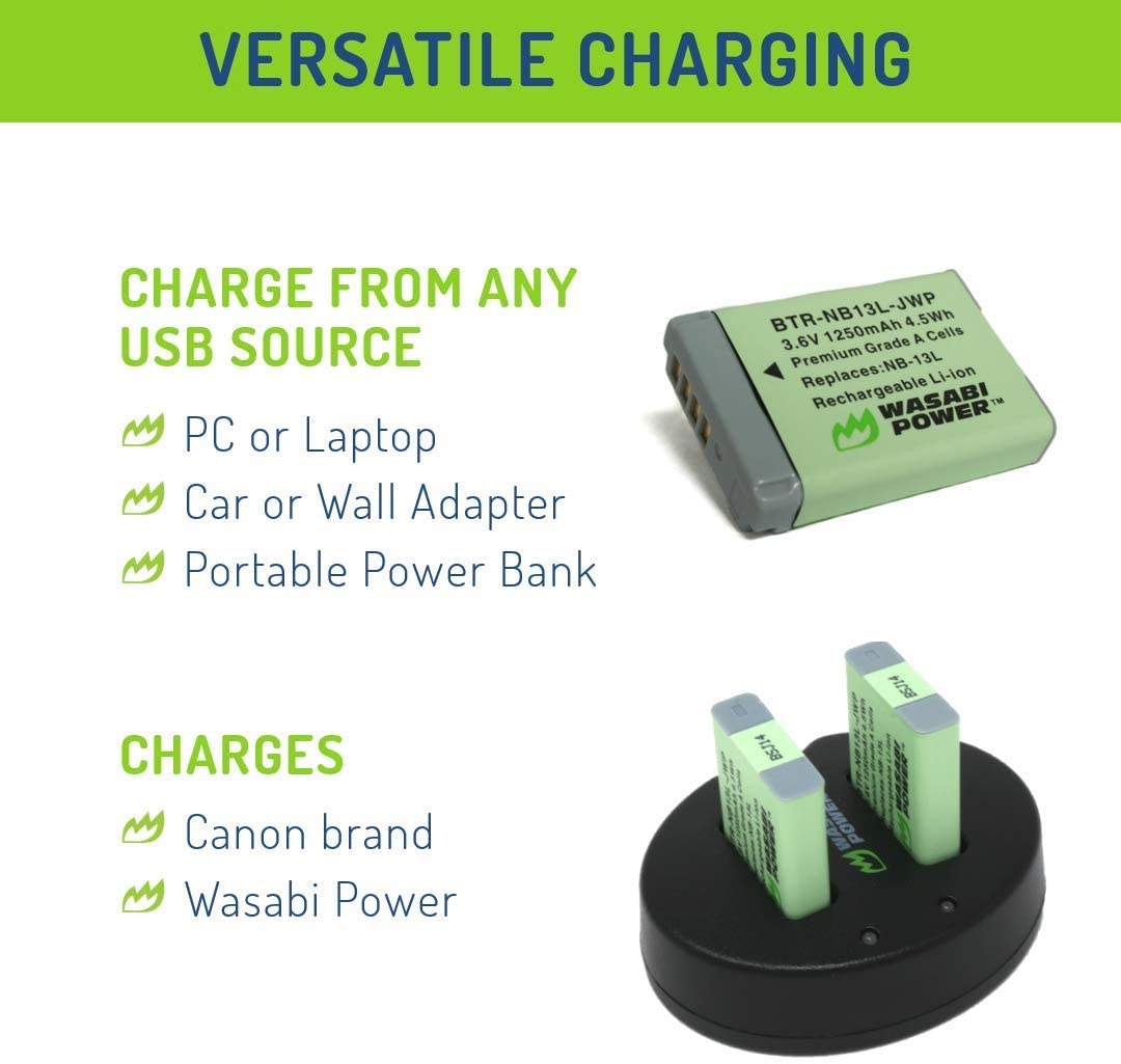 Wasabi Power Battery (2-Pack) and Dual USB Charger for Canon NB-13L for Canon PowerShot G1 X Mark III, G5 X, G7 X, G7 X Mark II, G9 X, G9 X Mark II, SX620 HS, SX720 HS, SX730 HS, SX740 HS