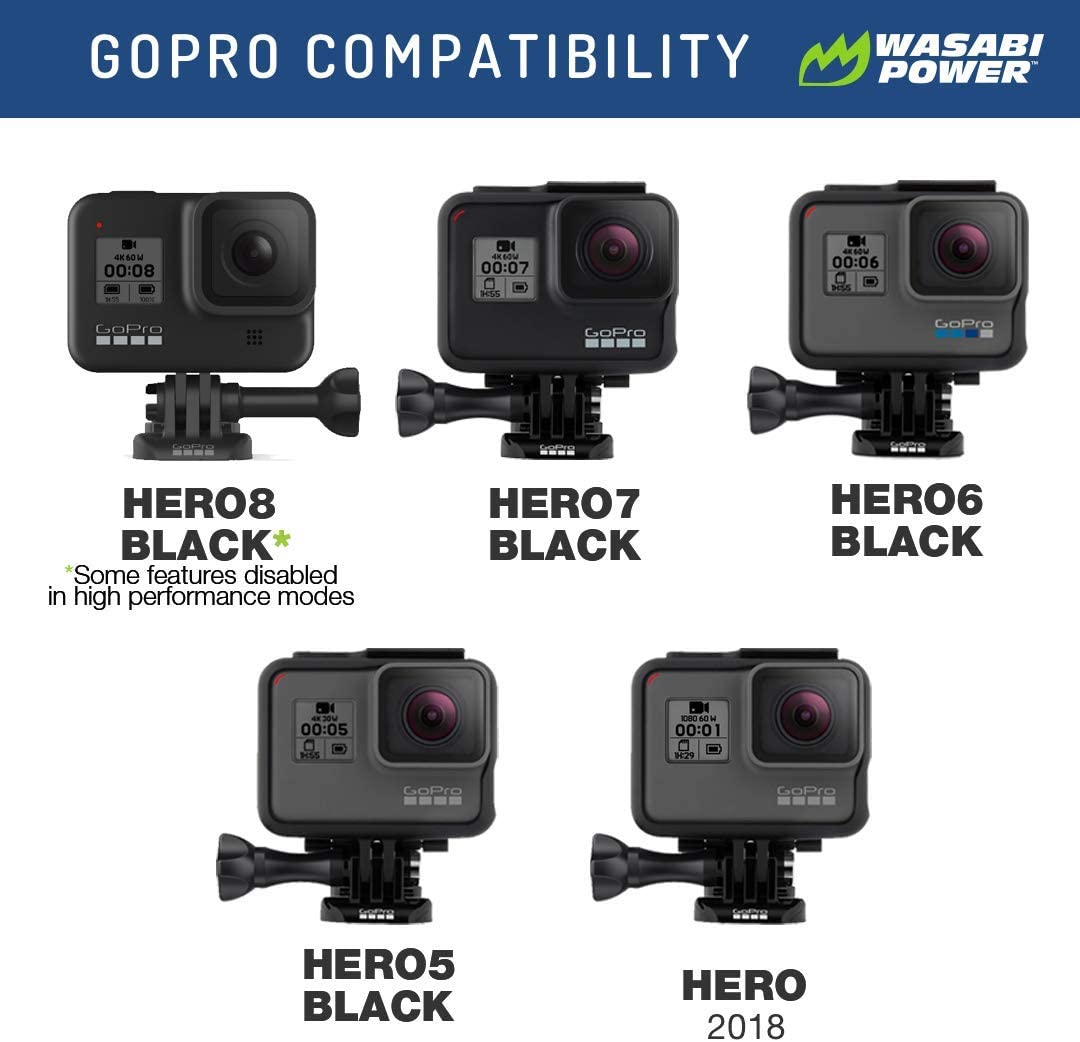 GoPro HERO7 Black Wasabi Power Battery x 2 & Triple Slot USB Charger GoPro HERO7