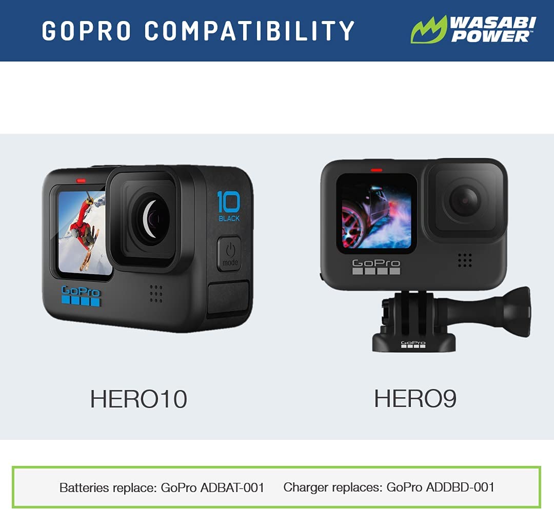 Wasabi Power HERO10 Battery for GoPro Hero 10 Black (All firmware)