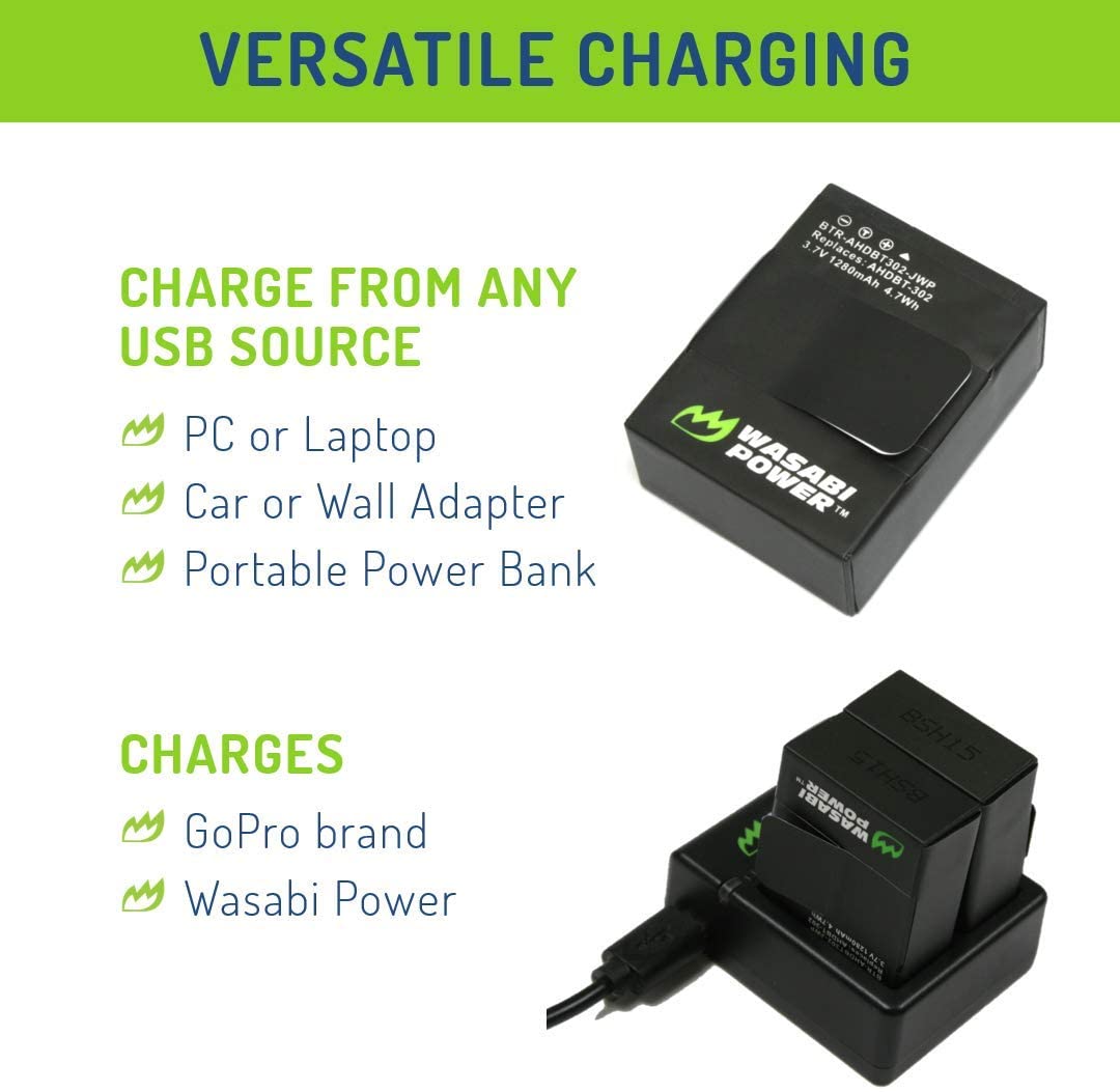Wasabi Power Battery x 2 & NEW Dual Slot USB CHARGER Kit for GoPro HERO3, HERO3+