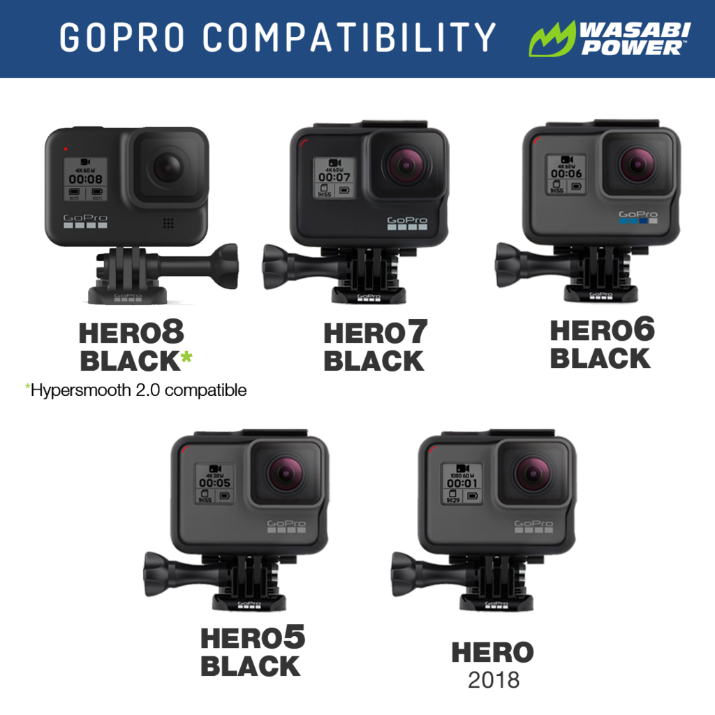 HERO8 Black Battery Wasabi Power for GoPro HERO8 Black, HERO 8 Black